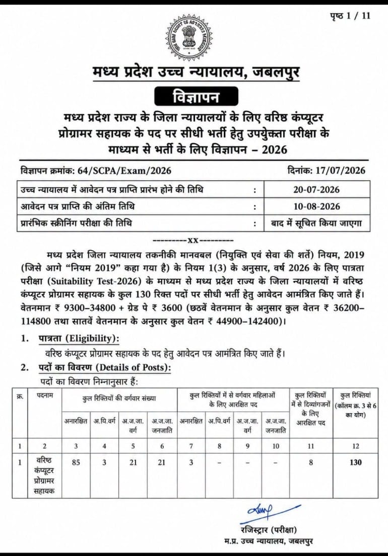 Senior Computer Programmer Assistant कंप्यूटर प्रोग्रामर सहायक मध्य प्रदेश उच्च न्यायालय जबलपुर Notification Rulebook
